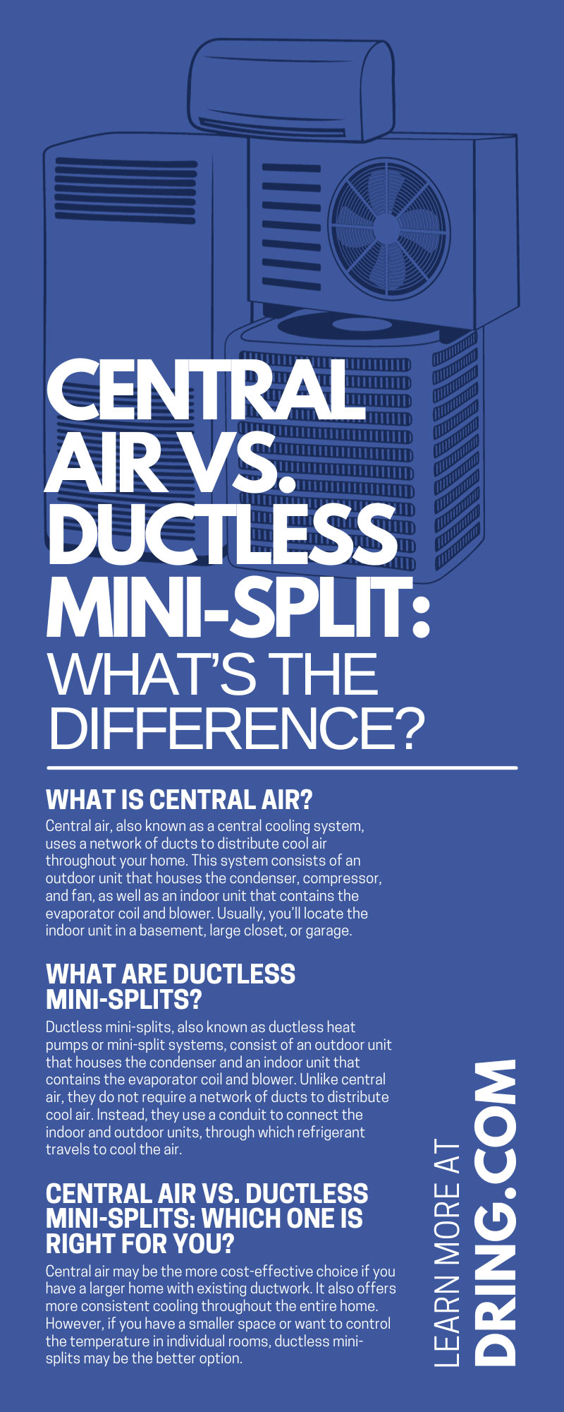 Central Air vs. Ductless Mini-Split: What’s the Difference?
