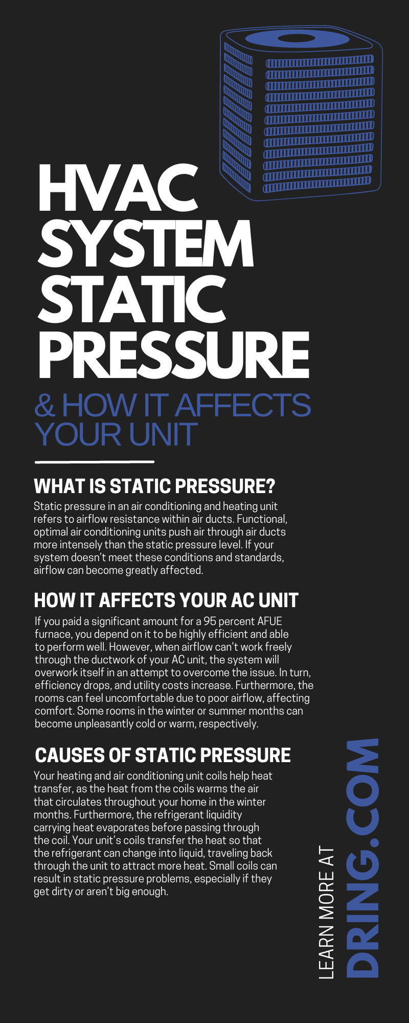 HVAC System Static Pressure & How It Affects Your Unit
