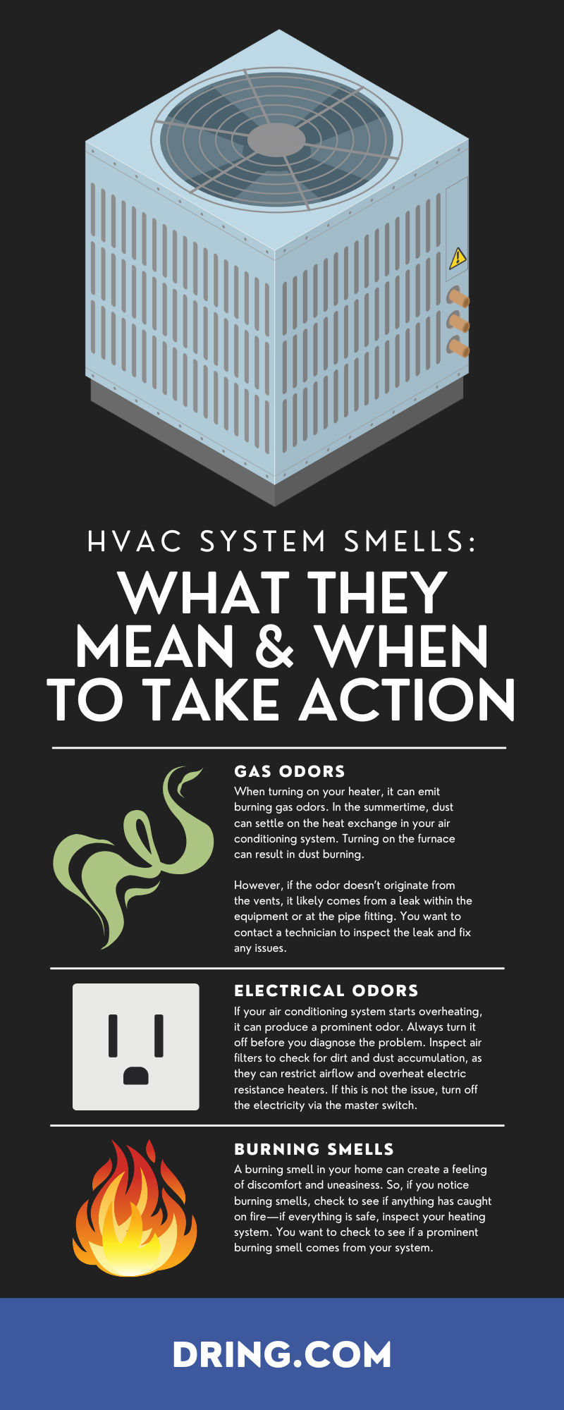 HVAC System Smells: What They Mean & When To Take Action